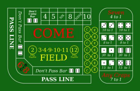 Juegos de Dados o Craps Gratis .